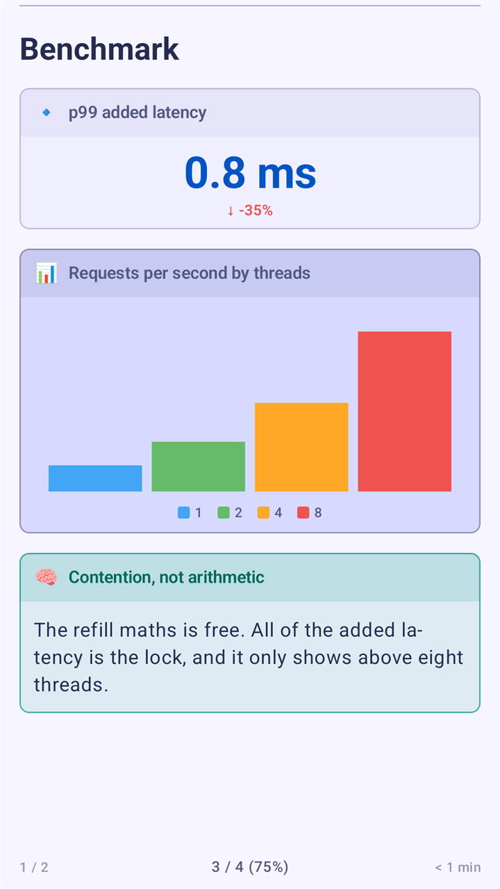 A page headed Benchmark with three smart blocks: a metric card showing 0.8 ms with a change of minus 35 percent, a bar chart of requests per second by threads, and an insight card with a short note.